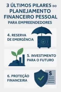 últimos pilares