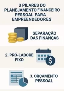 pilares